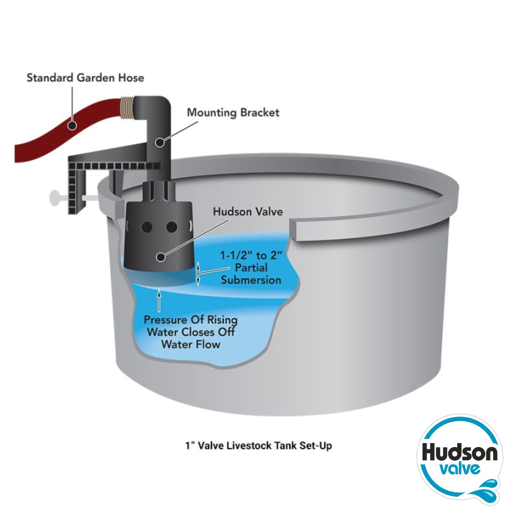 Hudson Valve 718H installed in livestock tank demonstrating automatic fill benefit