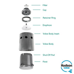 Hudson Valve 718H 1" FNPT thread detail showing secure plumbing connection