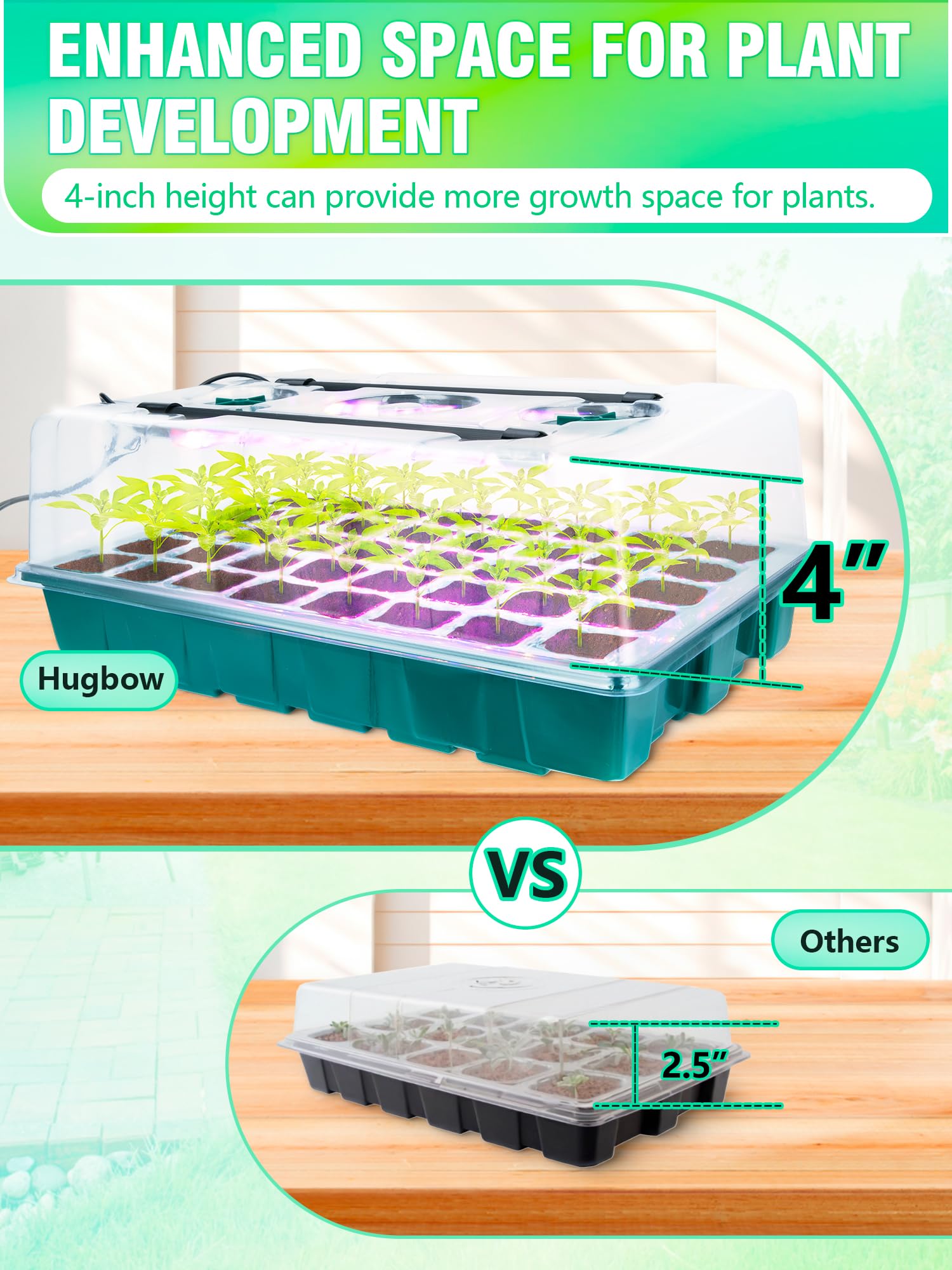 Hugbow propagation station on a sunny windowsill illustrating compact indoor use benefit