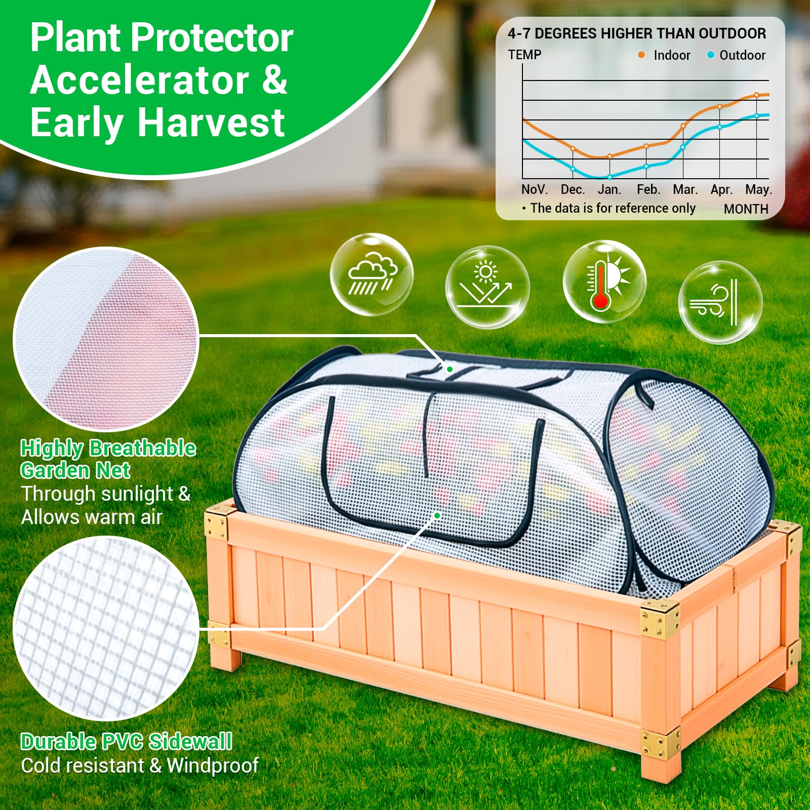 Hugbow wide zipper open for easy access and comfortable harvesting
