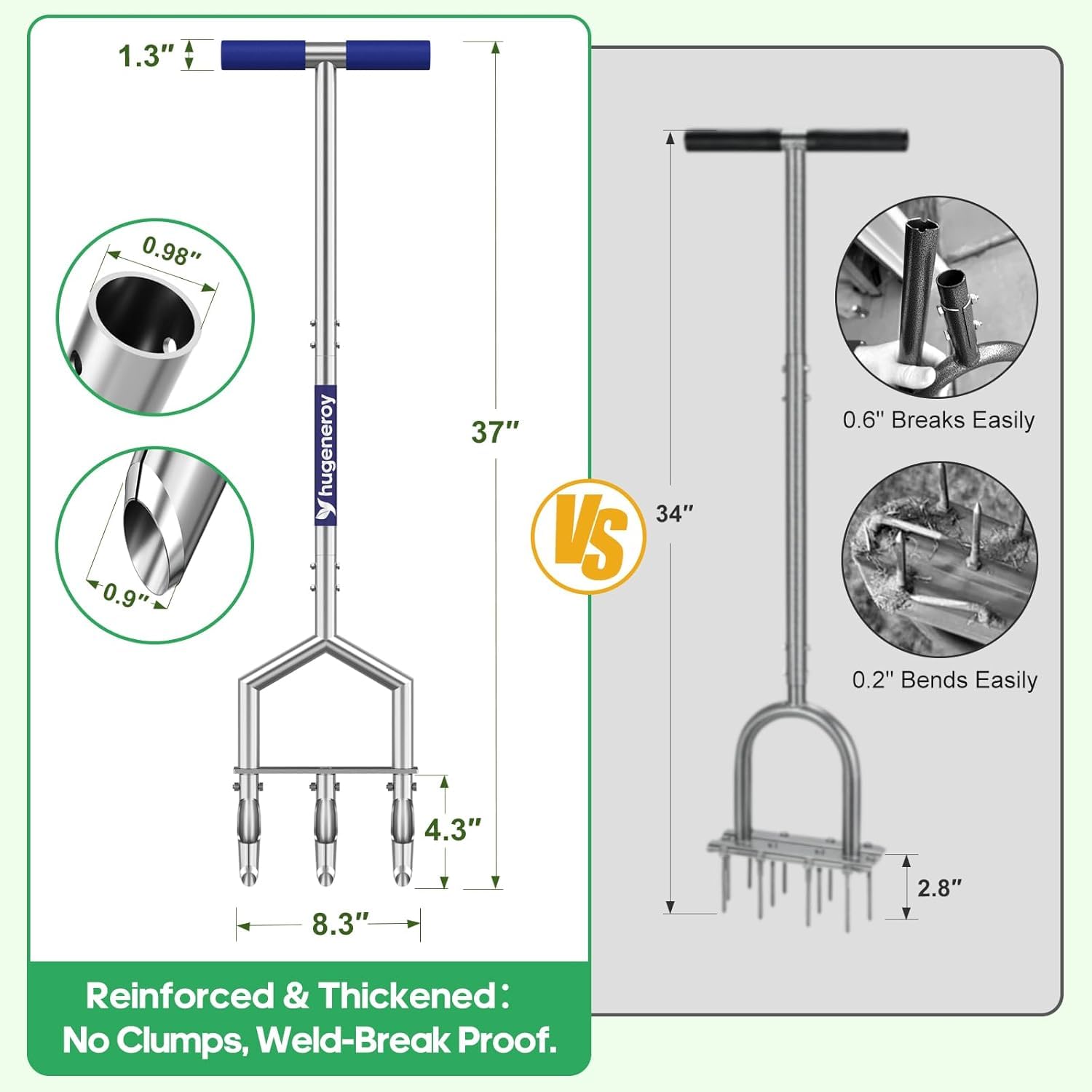 hugeneroy packaging with included tools highlighting quick-assembly ready-out-of-box advantage