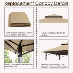 Hugline canopy in use over grill highlighting shelter and protection benefits