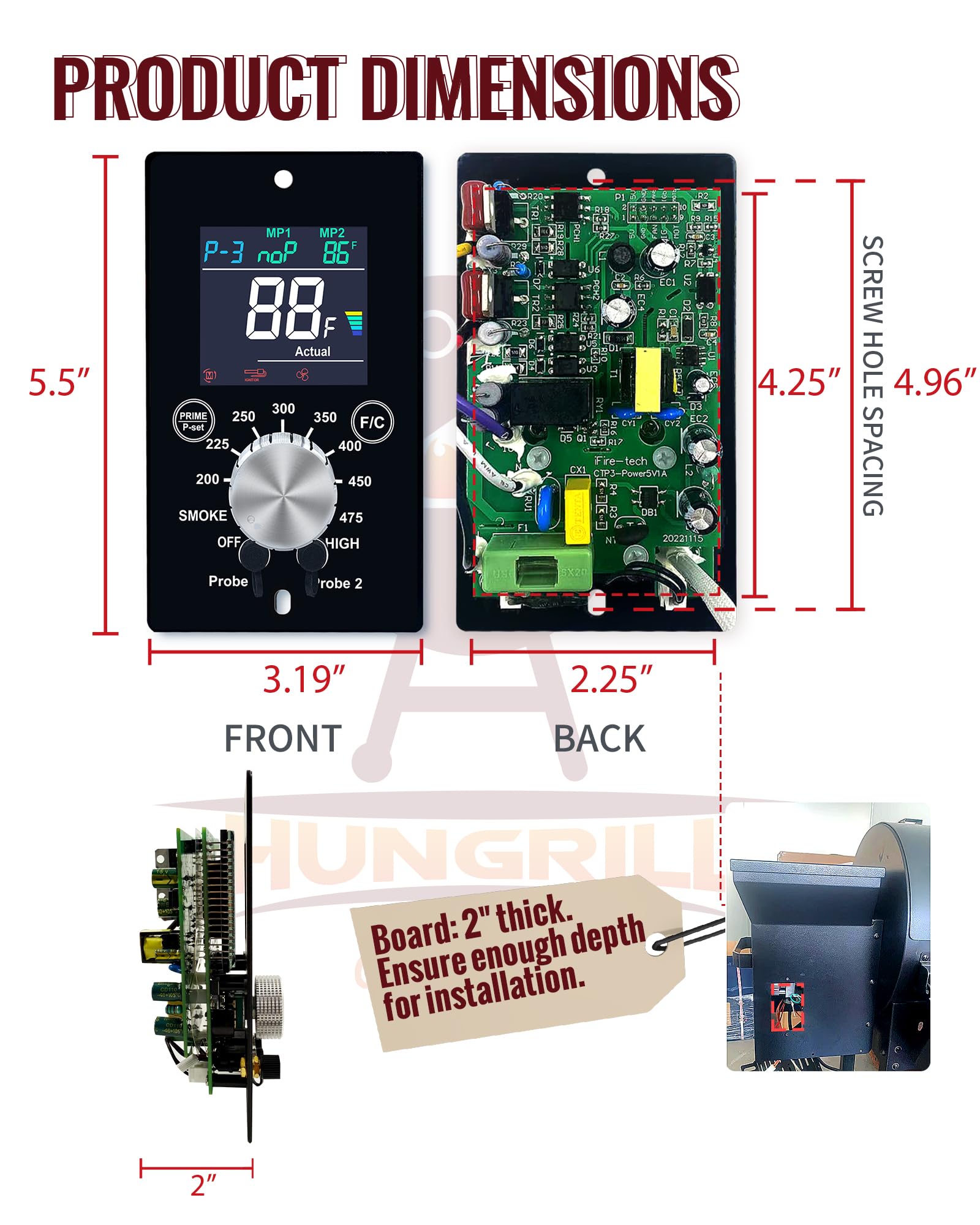 HunGrill controller backboard close-up showing connectors and fault detection benefits.