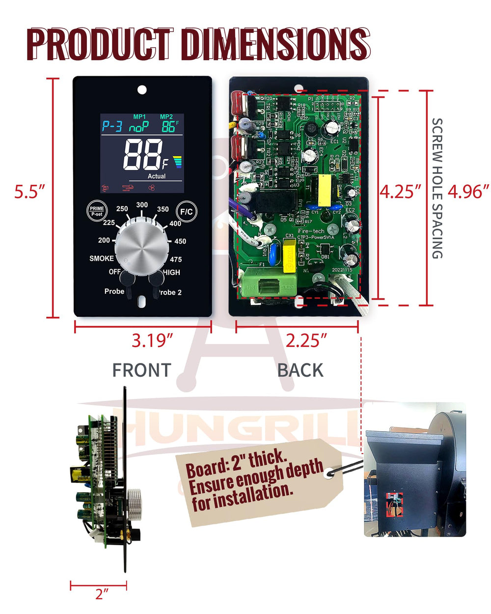 HunGrill controller backboard close-up showing connectors and fault detection benefits.
