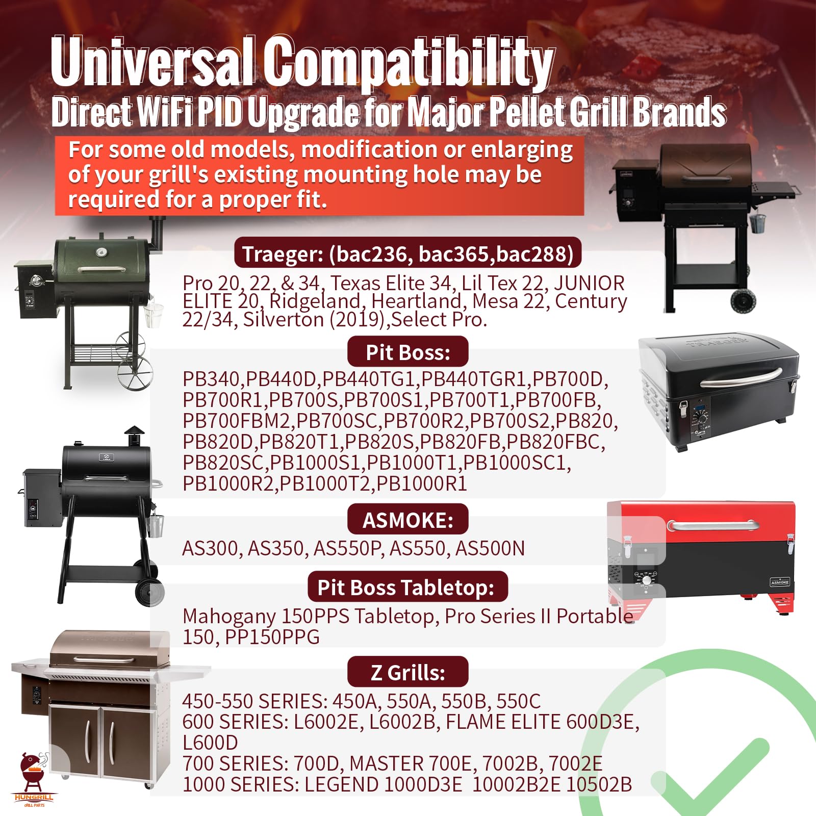 HunGrill controller mounted inside grill providing stable PID temperature control