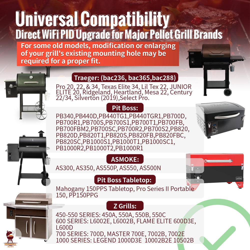HunGrill controller mounted inside grill providing stable PID temperature control