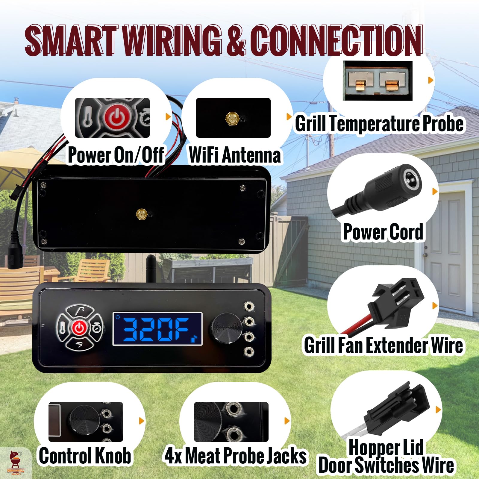 HunGrill controller paired with smartphone app screen, enabling remote temperature control