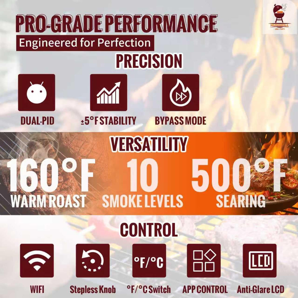 HunGrill dual meat probes in food for continuous internal temperature monitoring