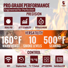 HunGrill dual meat probes in food for continuous internal temperature monitoring