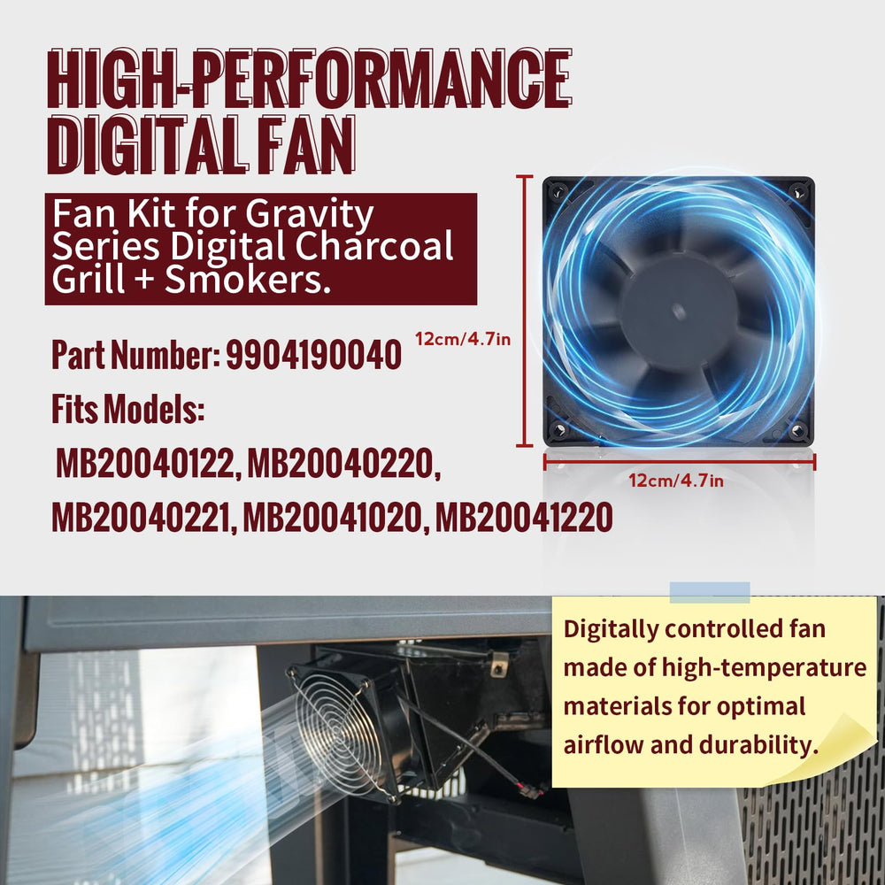 HunGrill fan guard detail protecting blades and improving safe operation