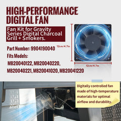 HunGrill fan guard detail protecting blades and improving safe operation