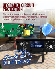HunGrill included hot rod ignitor close-up, ensuring dependable ignition performance