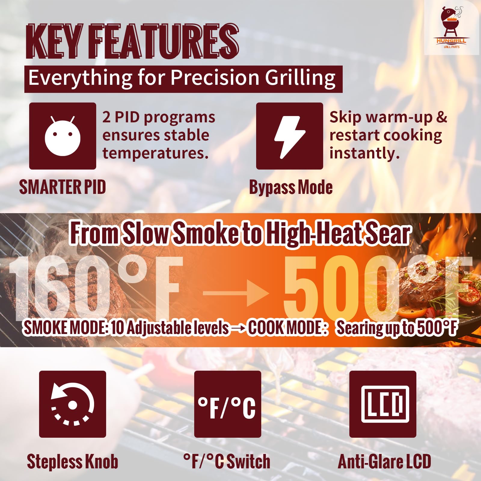 HunGrill igniter rod detail ready for reliable quick starts and consistent pellet ignition