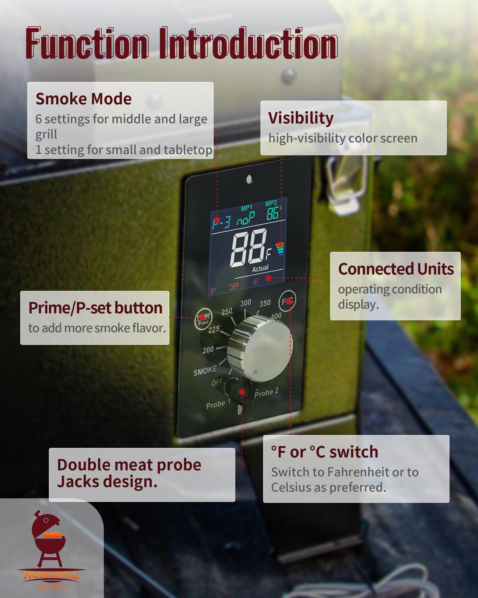 HunGrill installed in grill demonstrating restored temperature control and stability.