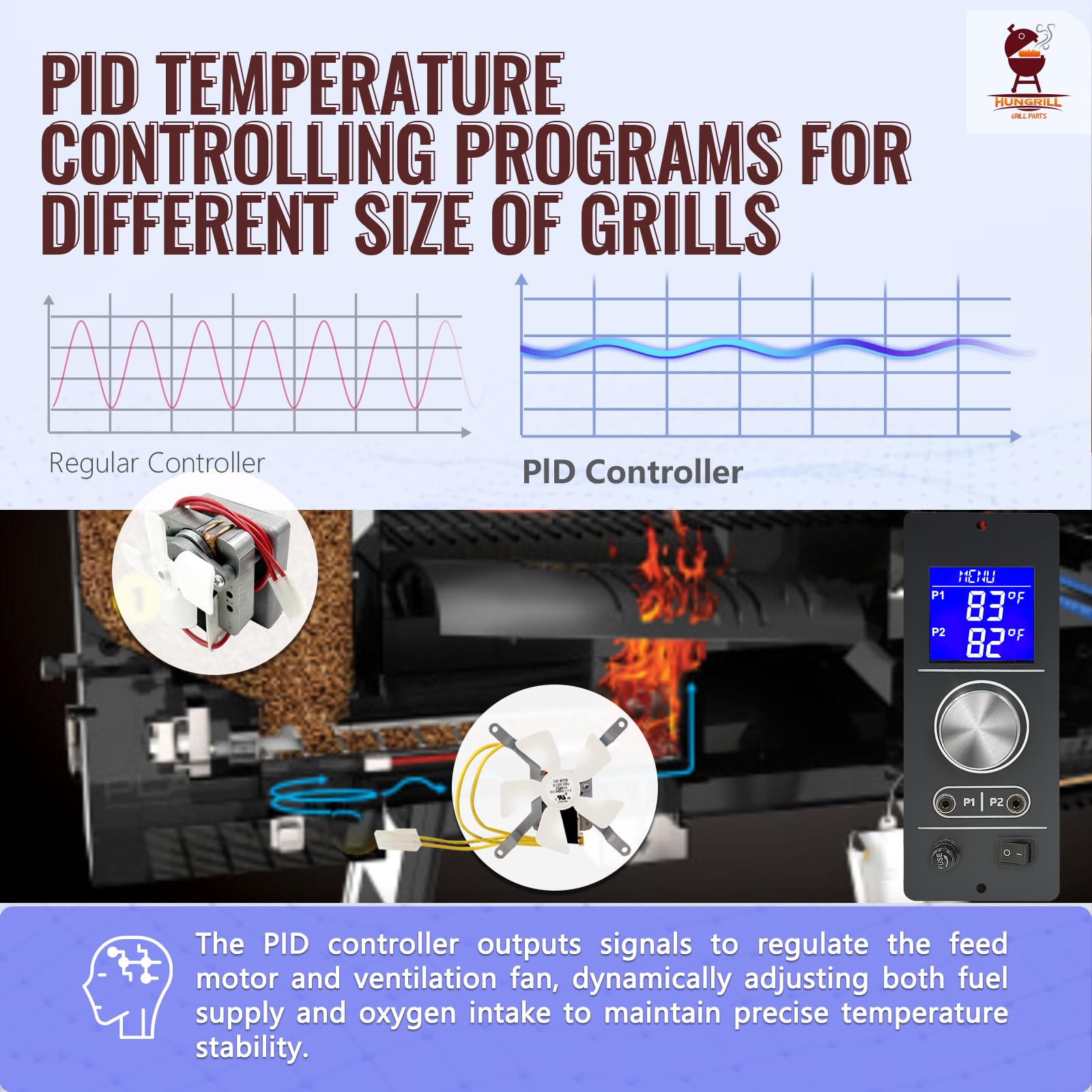 HunGrill RTD probe close-up delivering accurate grill temperature readings for steady control