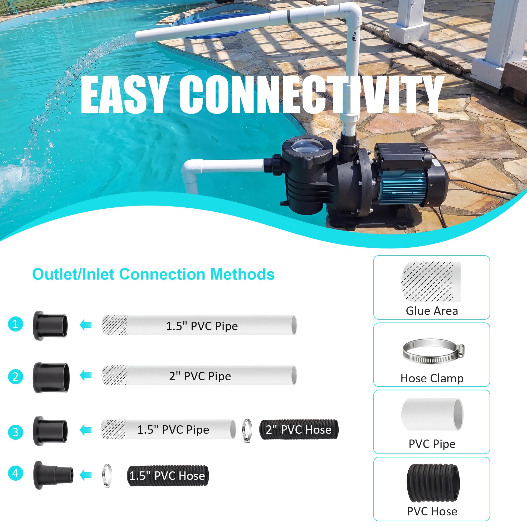 HUNKING pump next to common objects to show compact size and easy placement