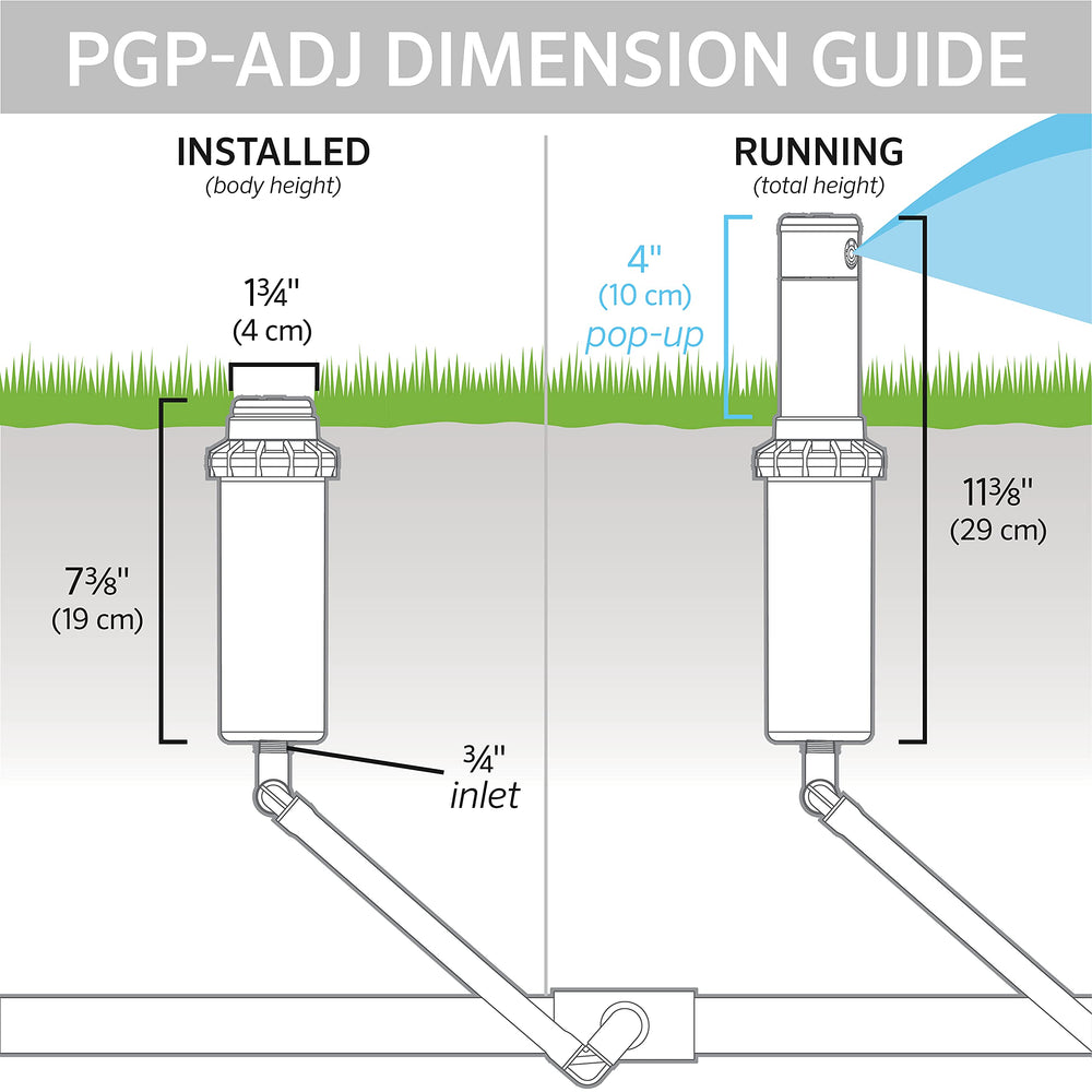 Hunter PGP Ultra rotor installed in lawn spraying even coverage, improved watering efficiency