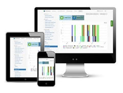 Hunter Pro‑HC installed indoors near utility panel demonstrating remote management and protection