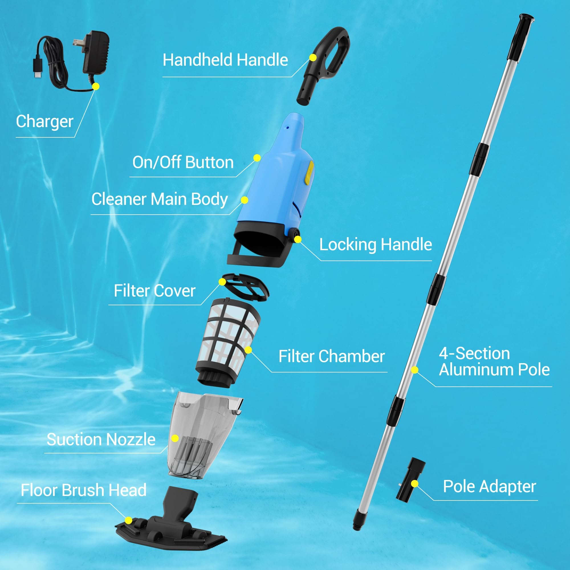 HUSHLIGHT packaging laid out showing included components and easy assembly benefit