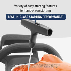 Husqvarna 445 side profile highlighting balanced weight and mobility