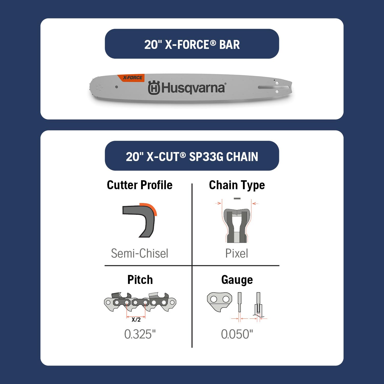 Husqvarna 450X boxed packaging and included components for convenient setup