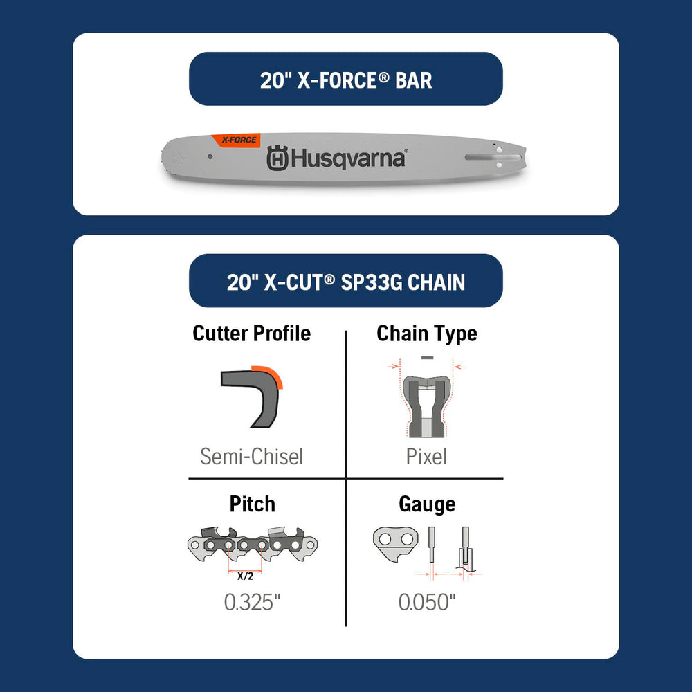 Husqvarna 450X boxed packaging and included components for convenient setup