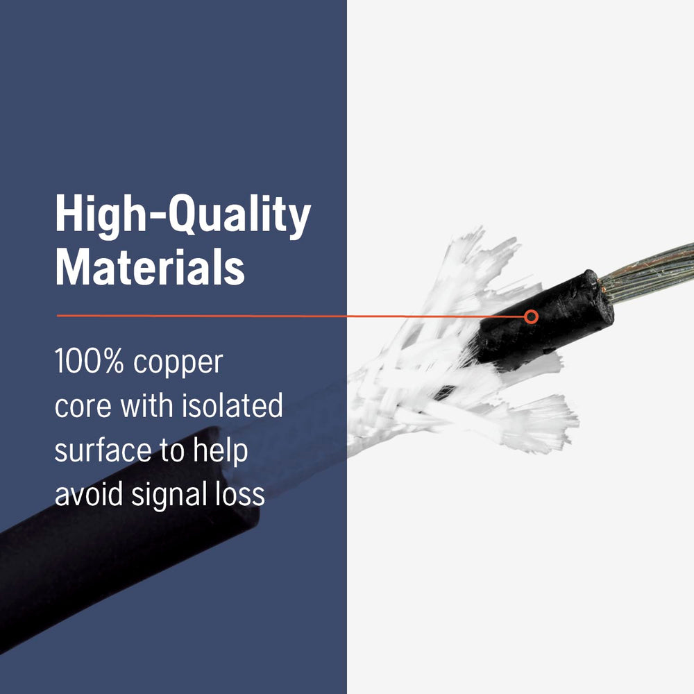 Husqvarna wire laid in grass demonstrating clear perimeter guidance benefit