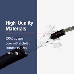 Husqvarna wire laid in grass demonstrating clear perimeter guidance benefit