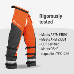 Husqvarna close-up of 1000D polyester texture showing durable construction