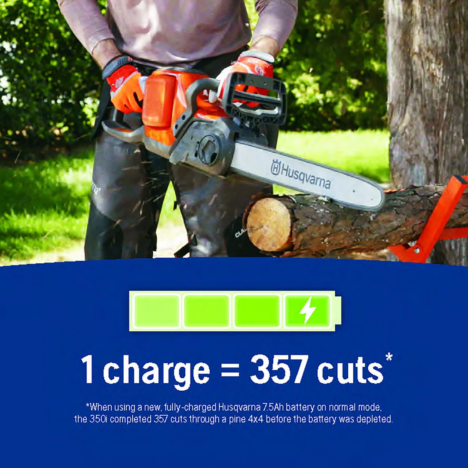 Husqvarna next to a log to show scale and suitability for firewood