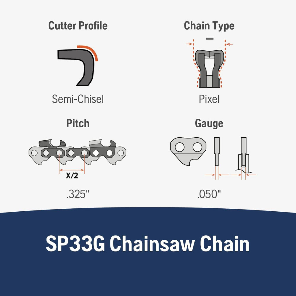 Husqvarna chain mounted on 18-inch bar illustrating correct fit and smooth cutting