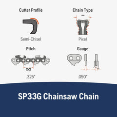 Husqvarna chain mounted on 18-inch bar illustrating correct fit and smooth cutting