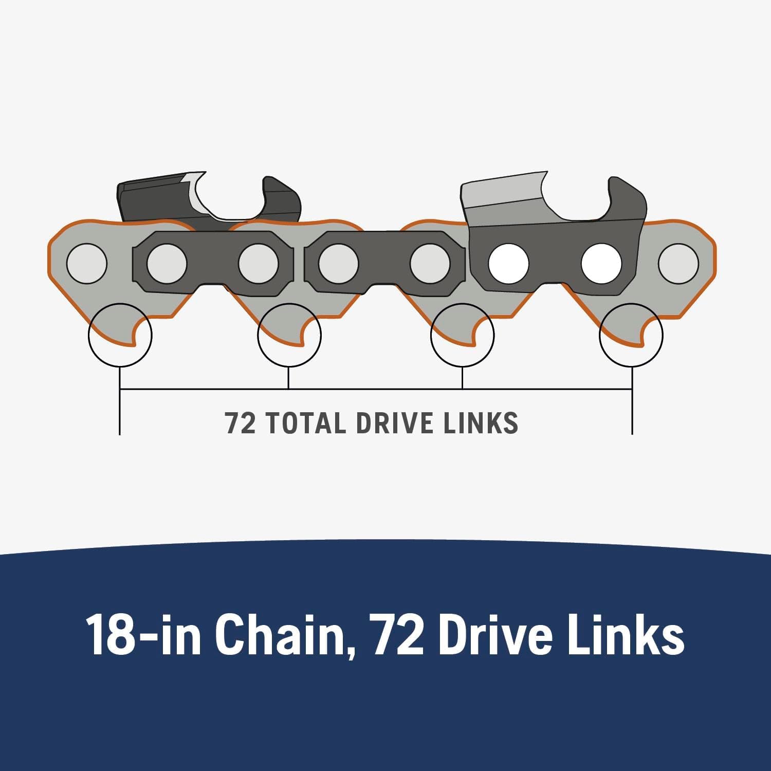 Husqvarna detailed drive link image showing robust profile for stable engagement