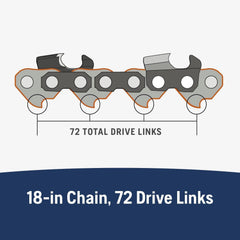 Husqvarna detailed drive link image showing robust profile for stable engagement