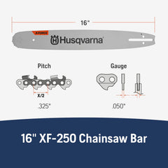 Husqvarna bar end bearing close-up showing sealed design for less maintenance