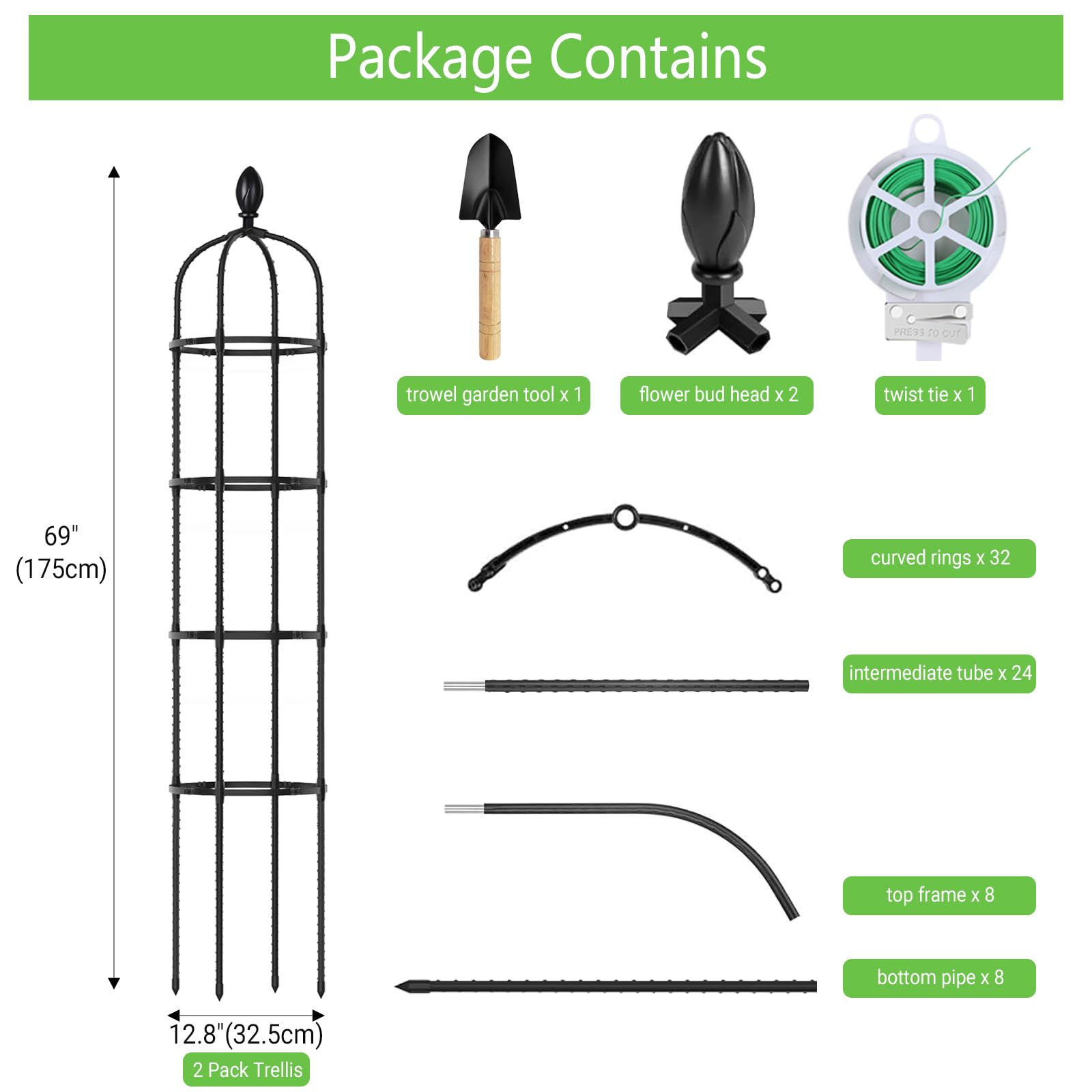 Huvai close-up of plastic-coated metal tubing showing rustproof protection benefit