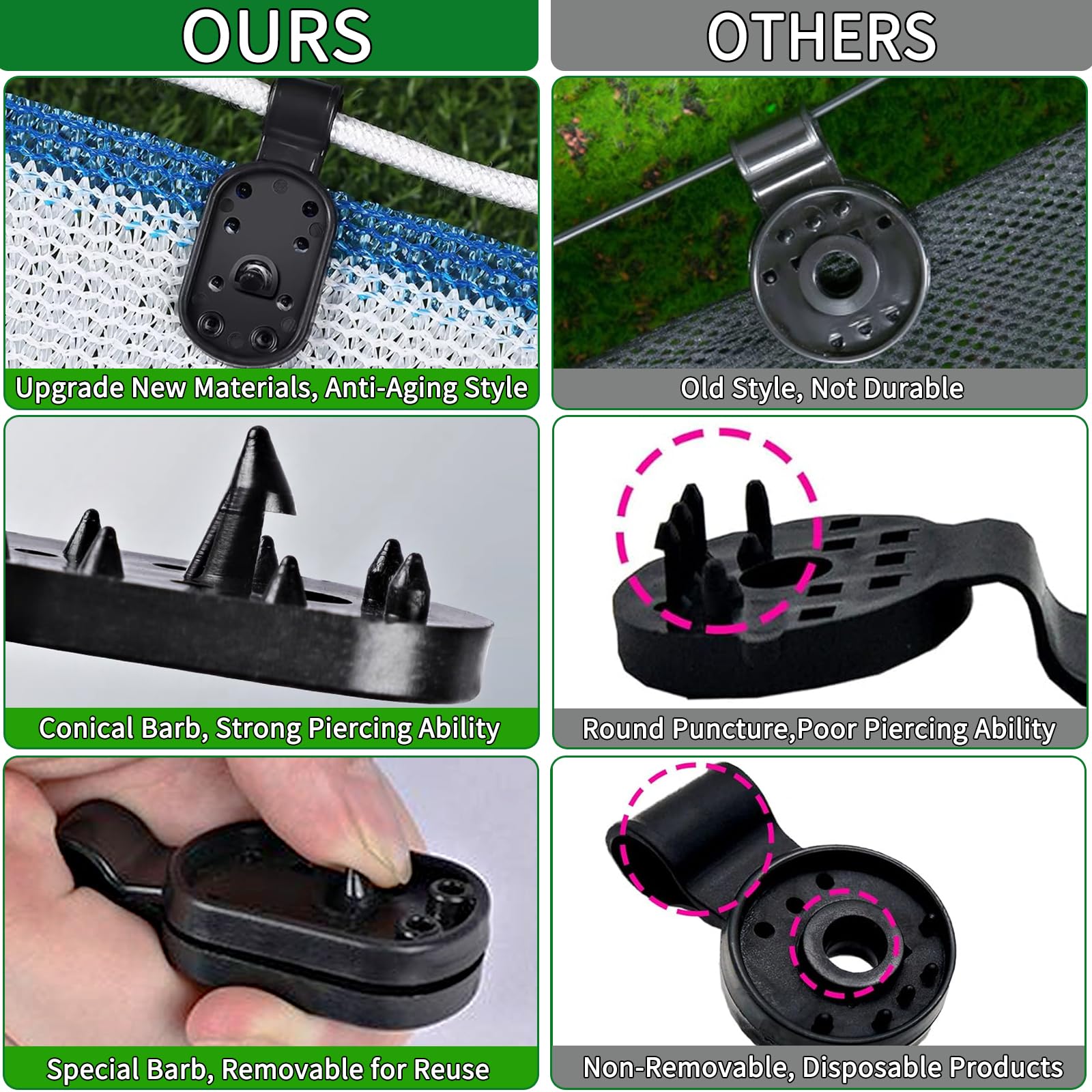 HVECT close-up of clip jaws showing textured grip for secure mesh attachment