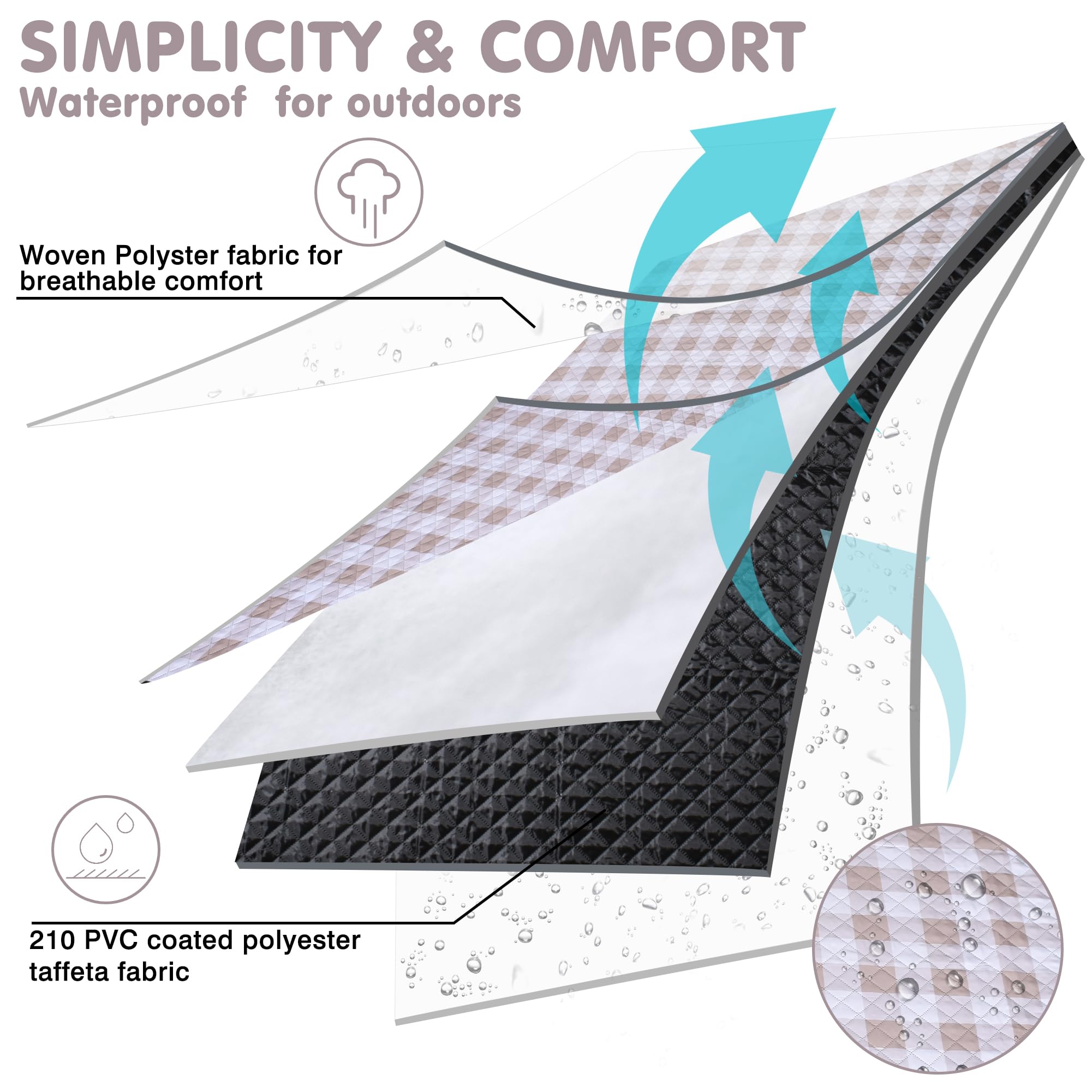 HX&OD corner with stake and pocket showing windproof anchoring and storage