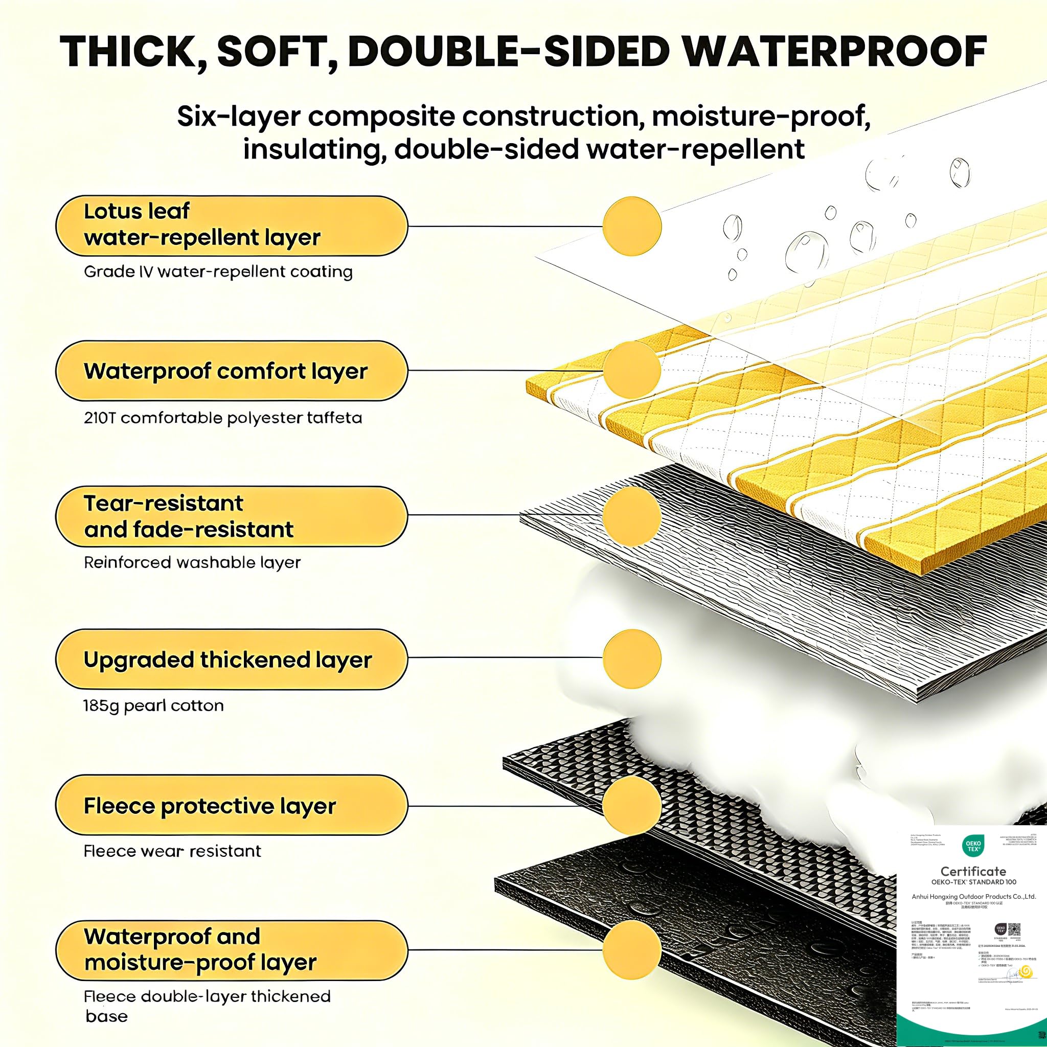 HX&OD underside showing waterproof Oxford cloth protecting from dampness