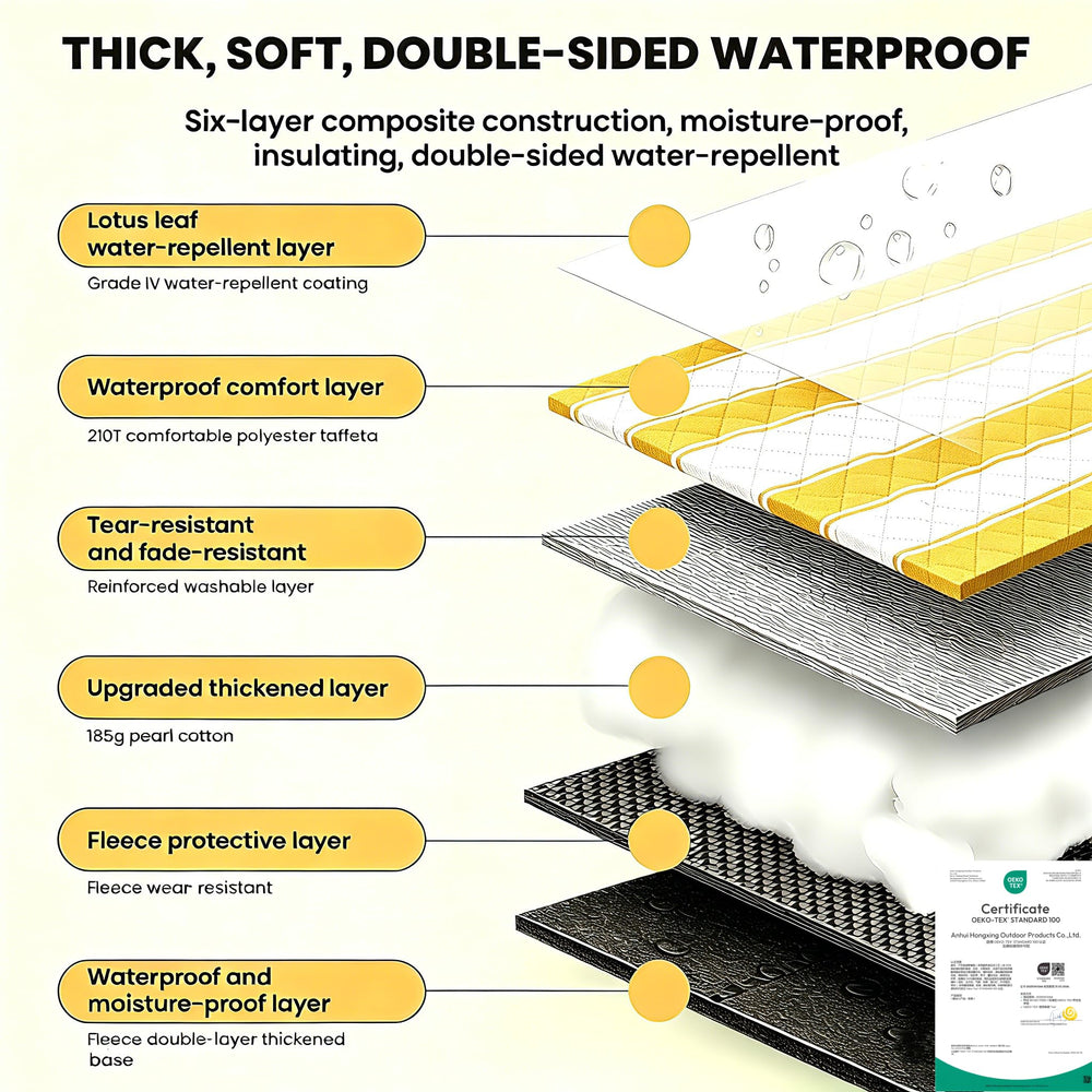 HX&OD underside showing waterproof Oxford cloth protecting from dampness