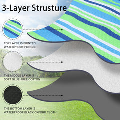 HX&OD close-up of soft printed top fabric showing comfortable texture