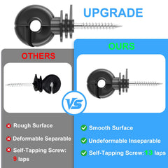 HXSEMAYIG insulator socket tool and screw head, faster consistent installs benefit