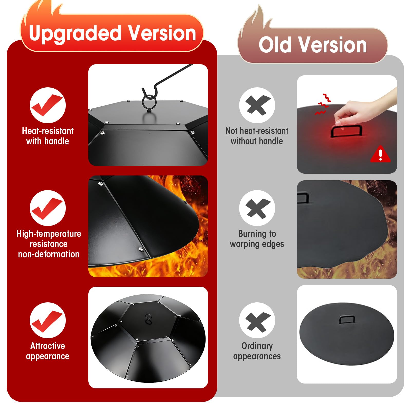 Hydream lid installed on fire pit illustrating fit and size comparison benefit