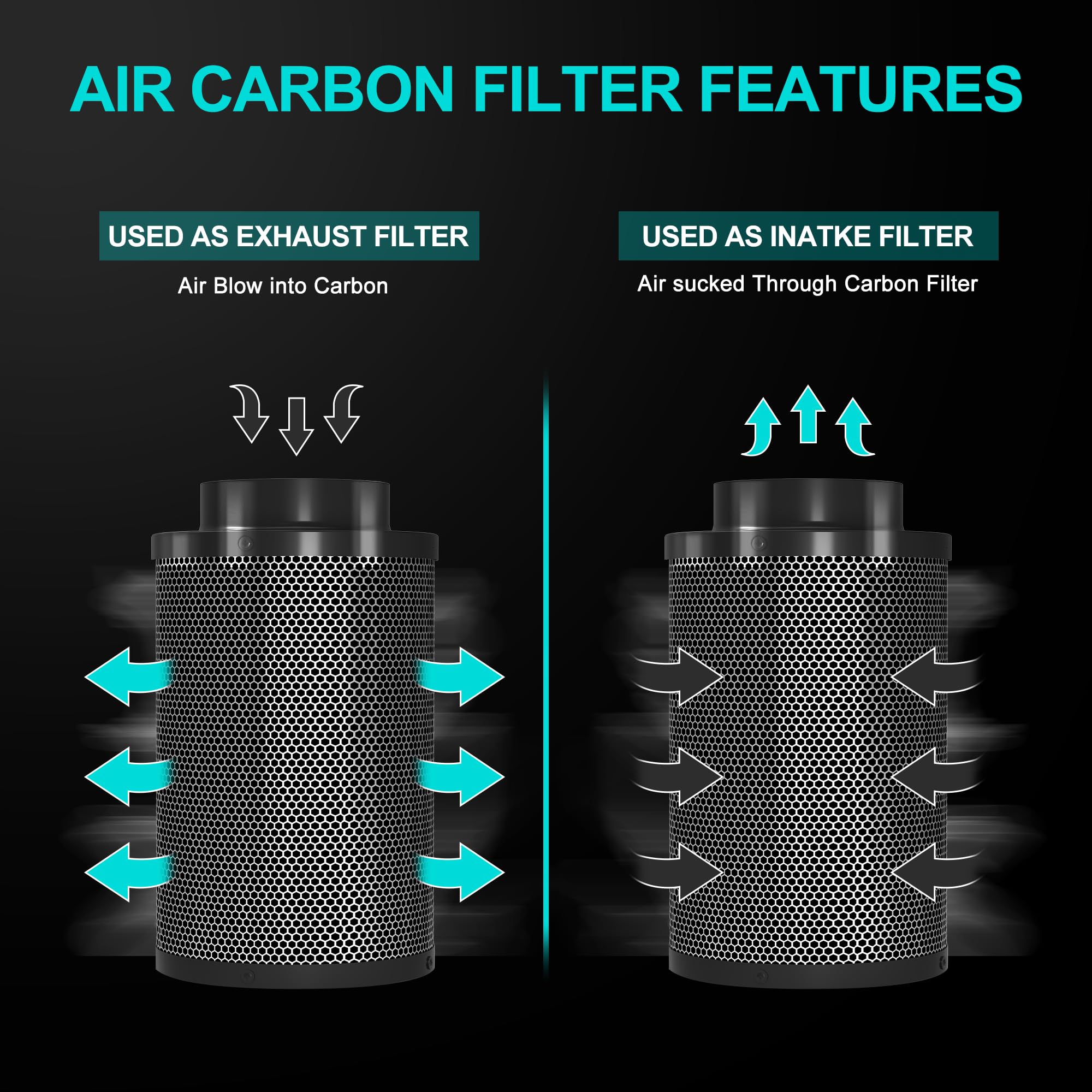 HYDROWE installed in a grow tent showing odor control benefits in a cultivation setup