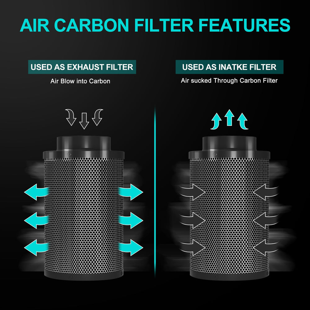 HYDROWE installed in a grow tent showing odor control benefits in a cultivation setup