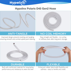 Hypolinx connector detail demonstrating secure fit and leak-resistant seal