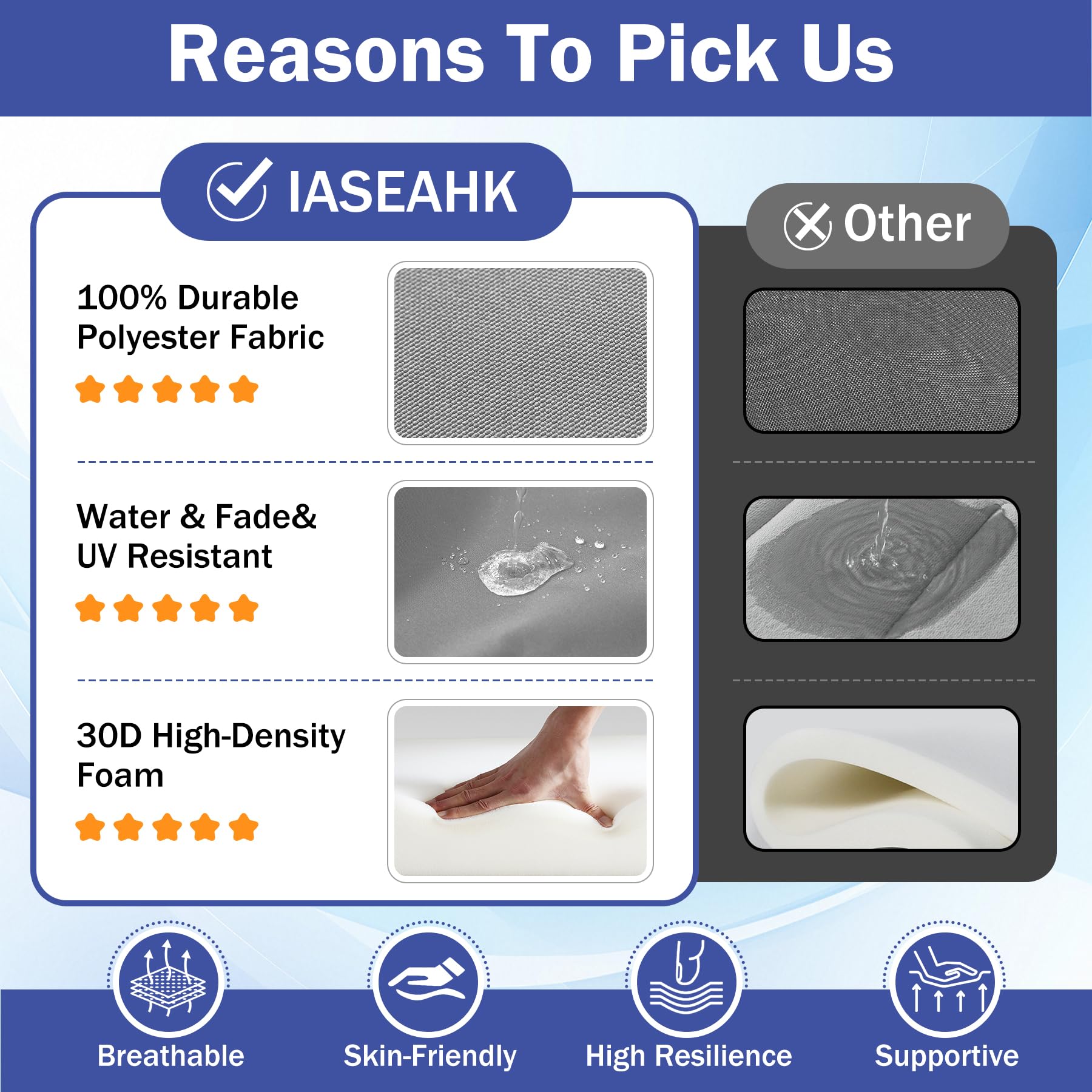 IASEAHK hidden zipper on cover for easy removal and machine washing