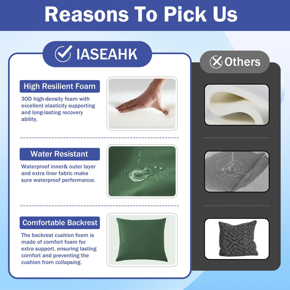 IASEAHK cushions on a standard patio chair showing true size and fit