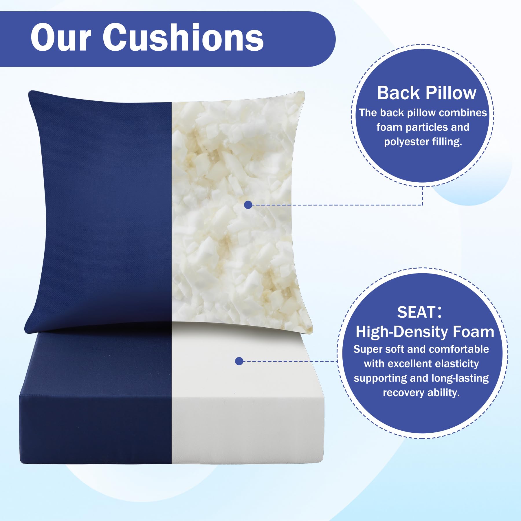 IASEAHK seat and back cushions placed on patio chair for added comfort
