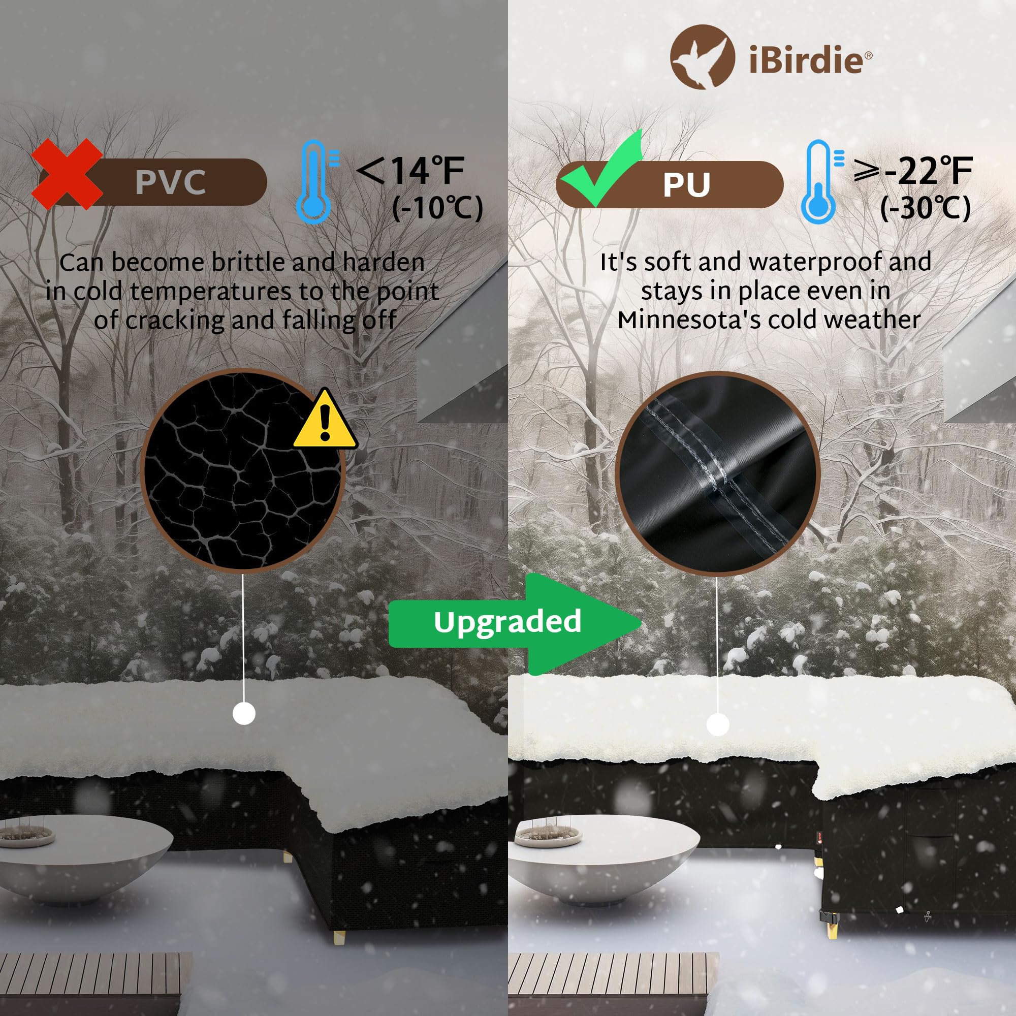 iBirdie adjustable drawstring and leg snap securing cover in wind
